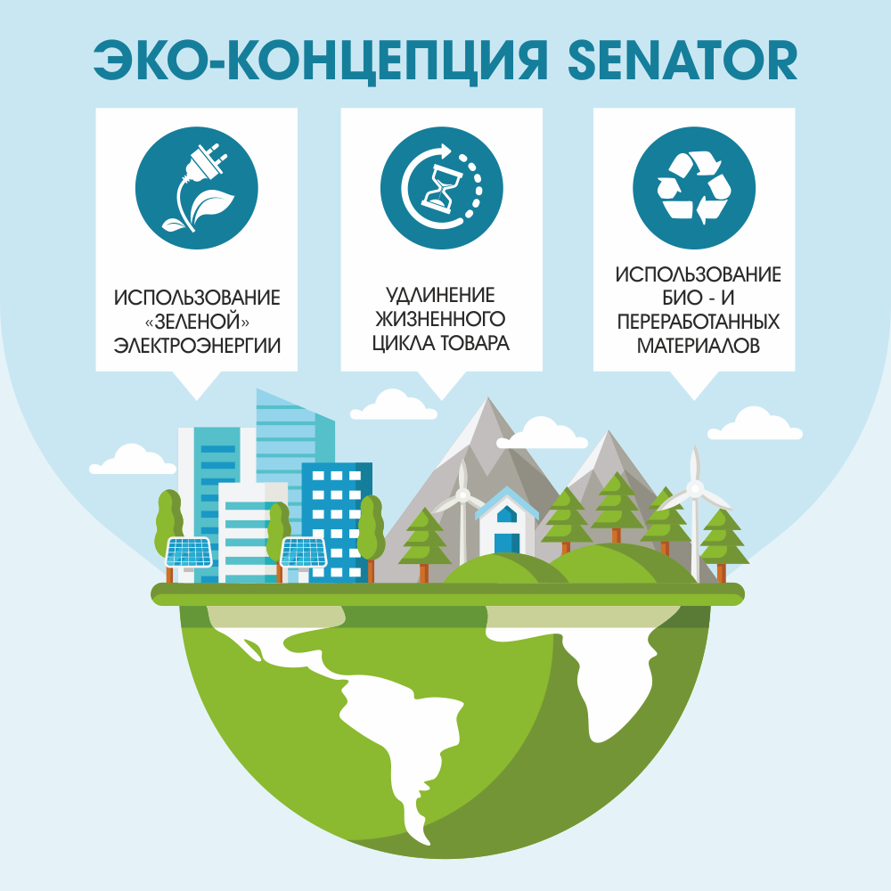 Проект экотренд рдш